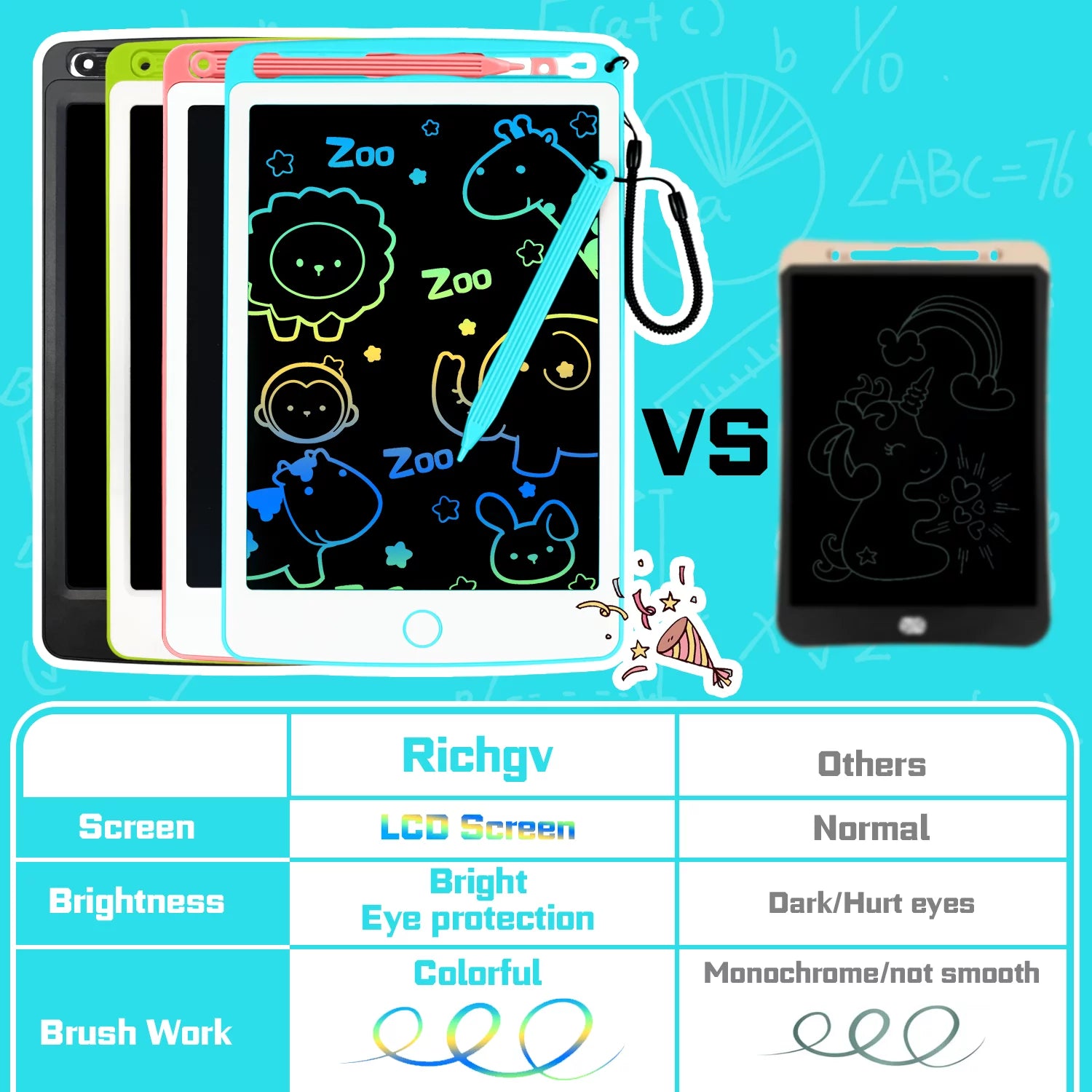 8.5 Inch Electronic Writing Tablet for Kids, LCD Writing Tablet Drawing Tablet Doodle Pad Educational Learning Toys for Toddlers, Birthday Gifts Wipe Learning Board for Boys Girls, Blue